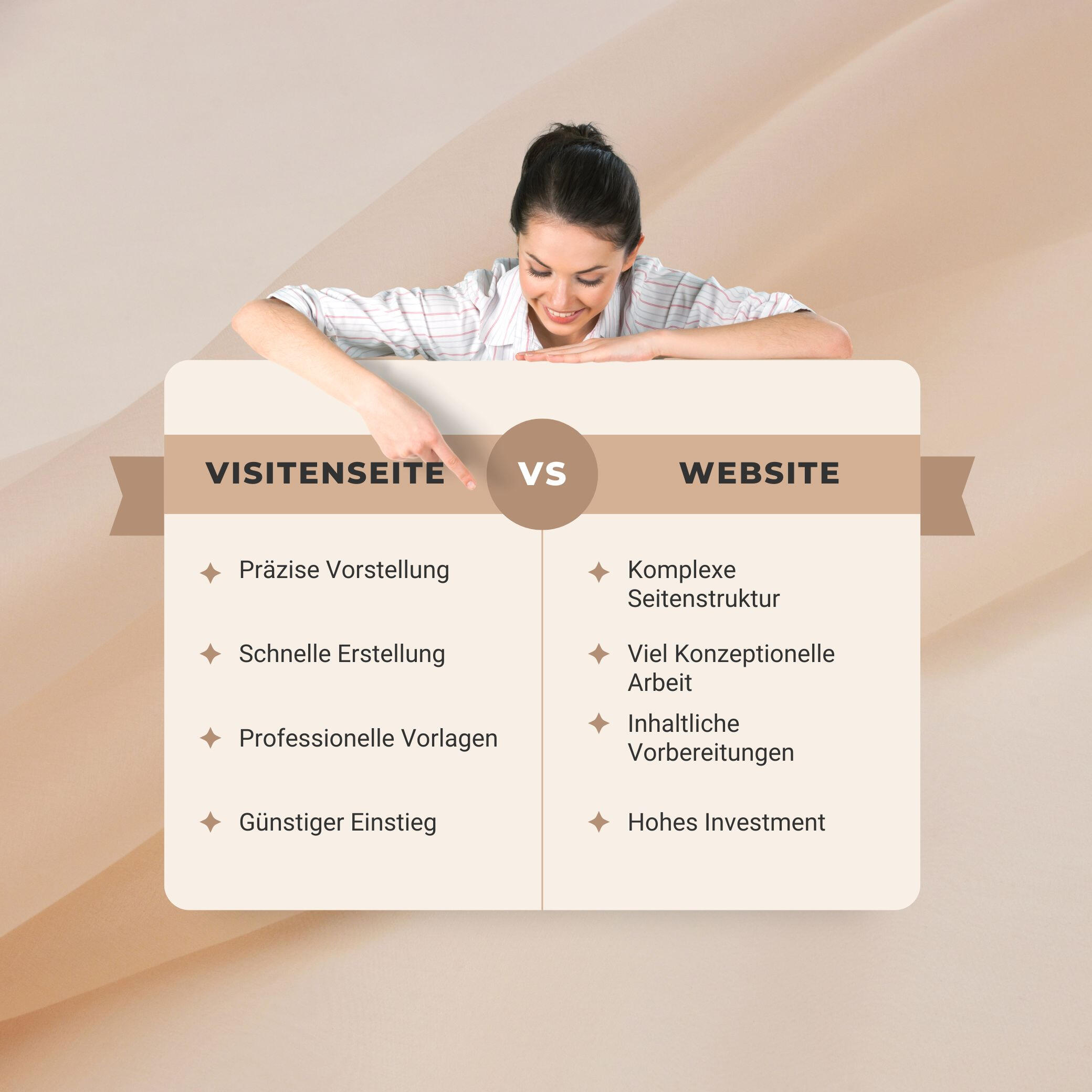 Vergleich - Visitenseite vs Website